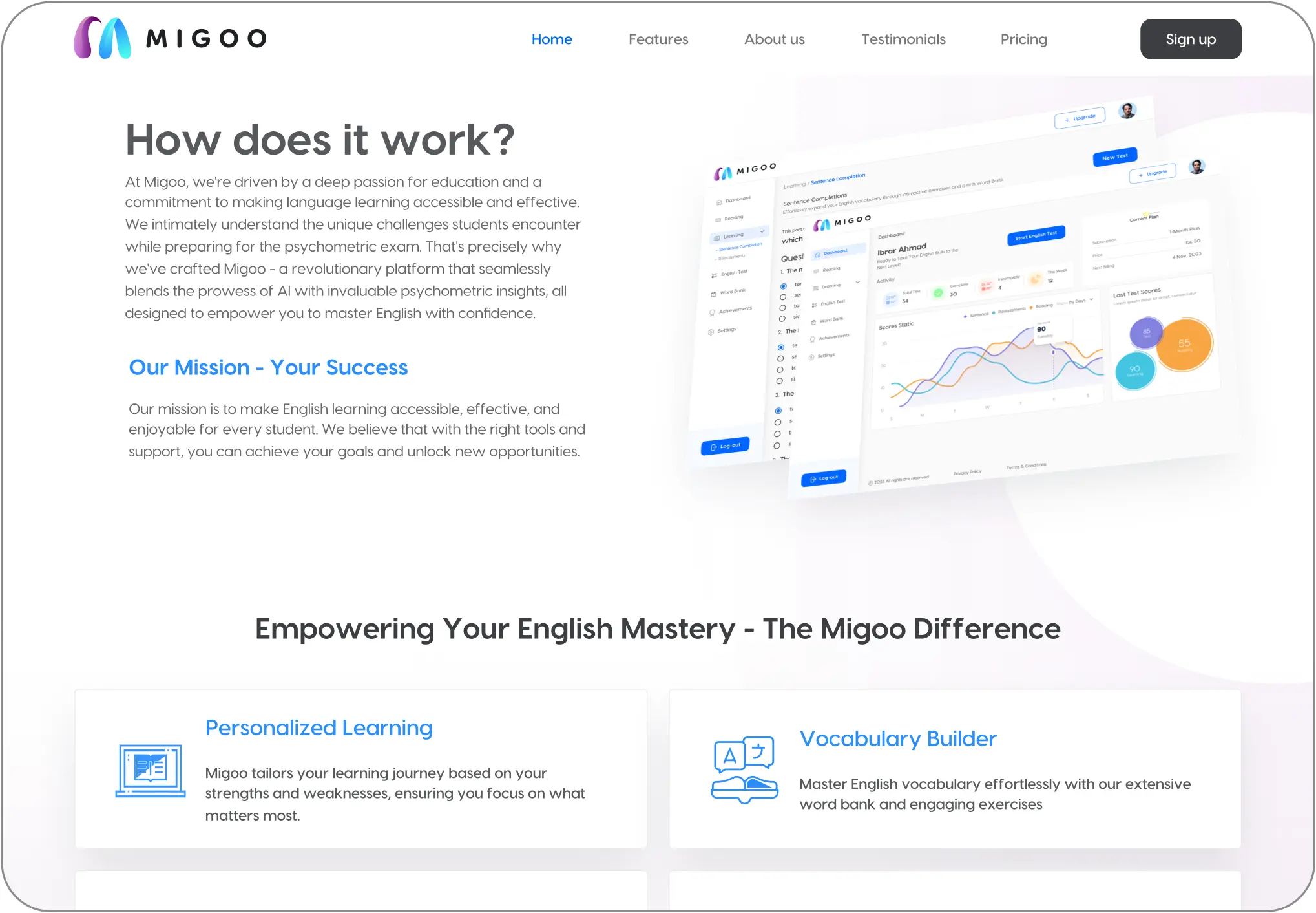 Migoo Visual 2