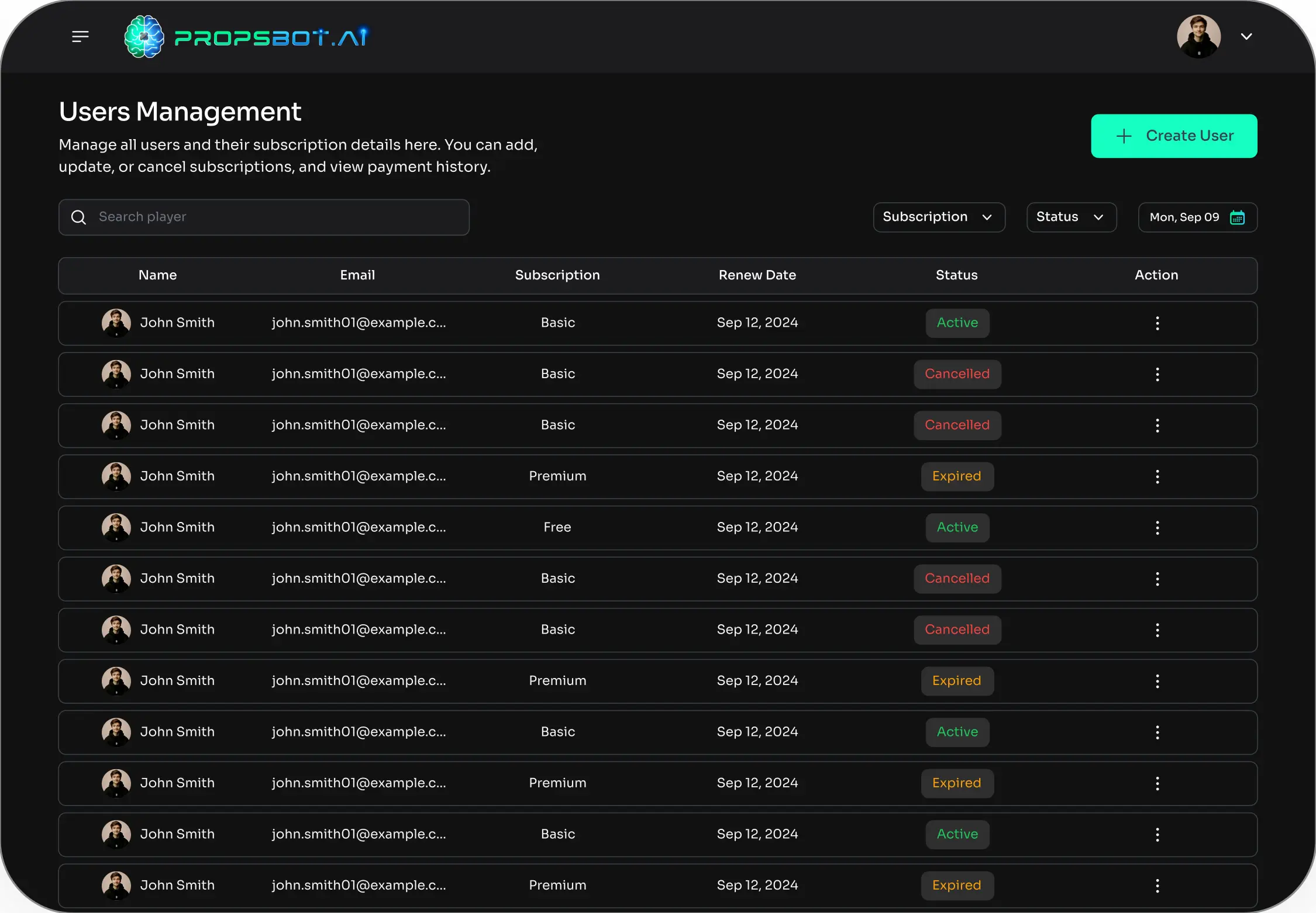 Propsbot.AI Visual 3