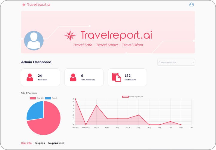 Travelreport.ai Visual 1